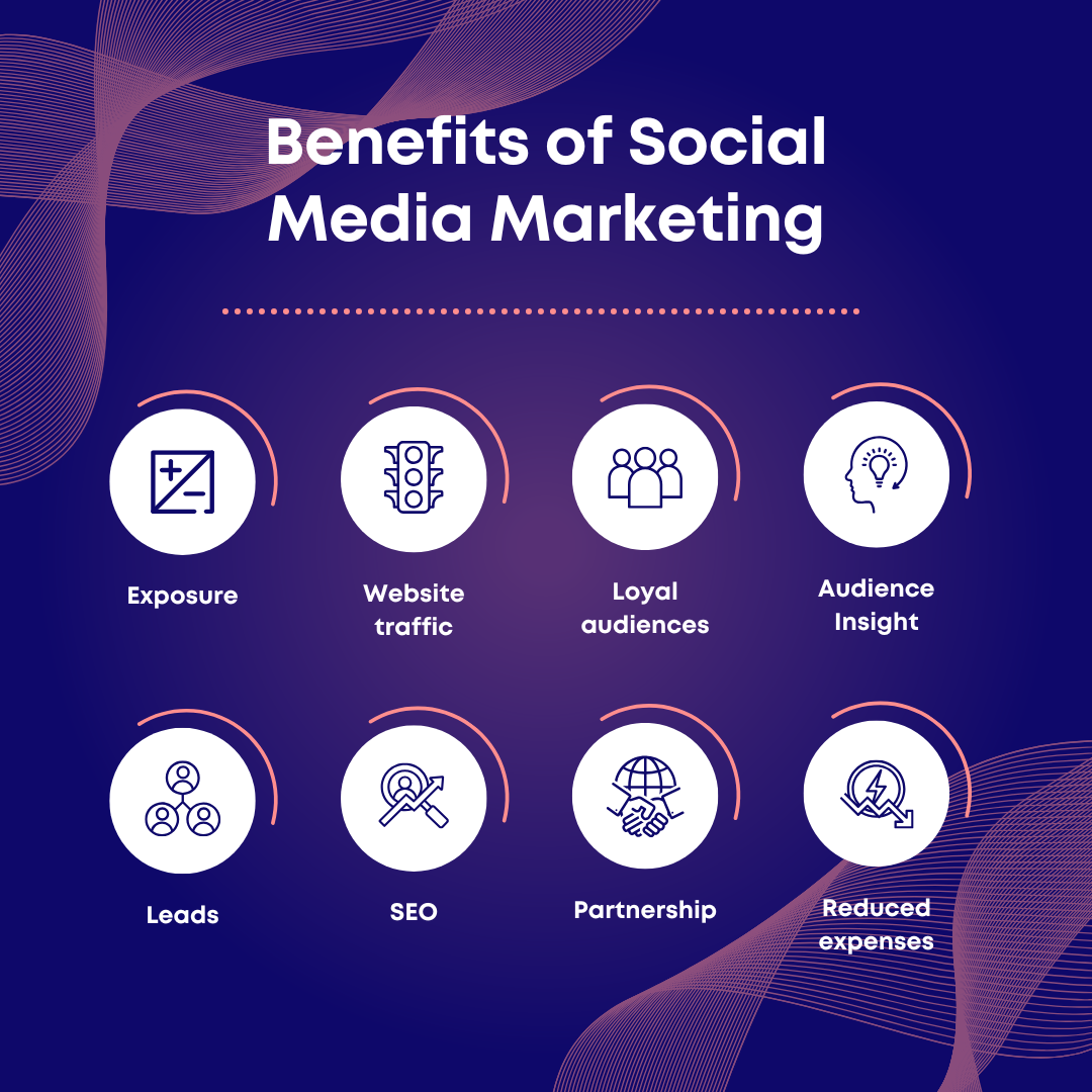 Dark Purple and Pastel Pink Gradient Social Media Marketing Infographic Instagram Post