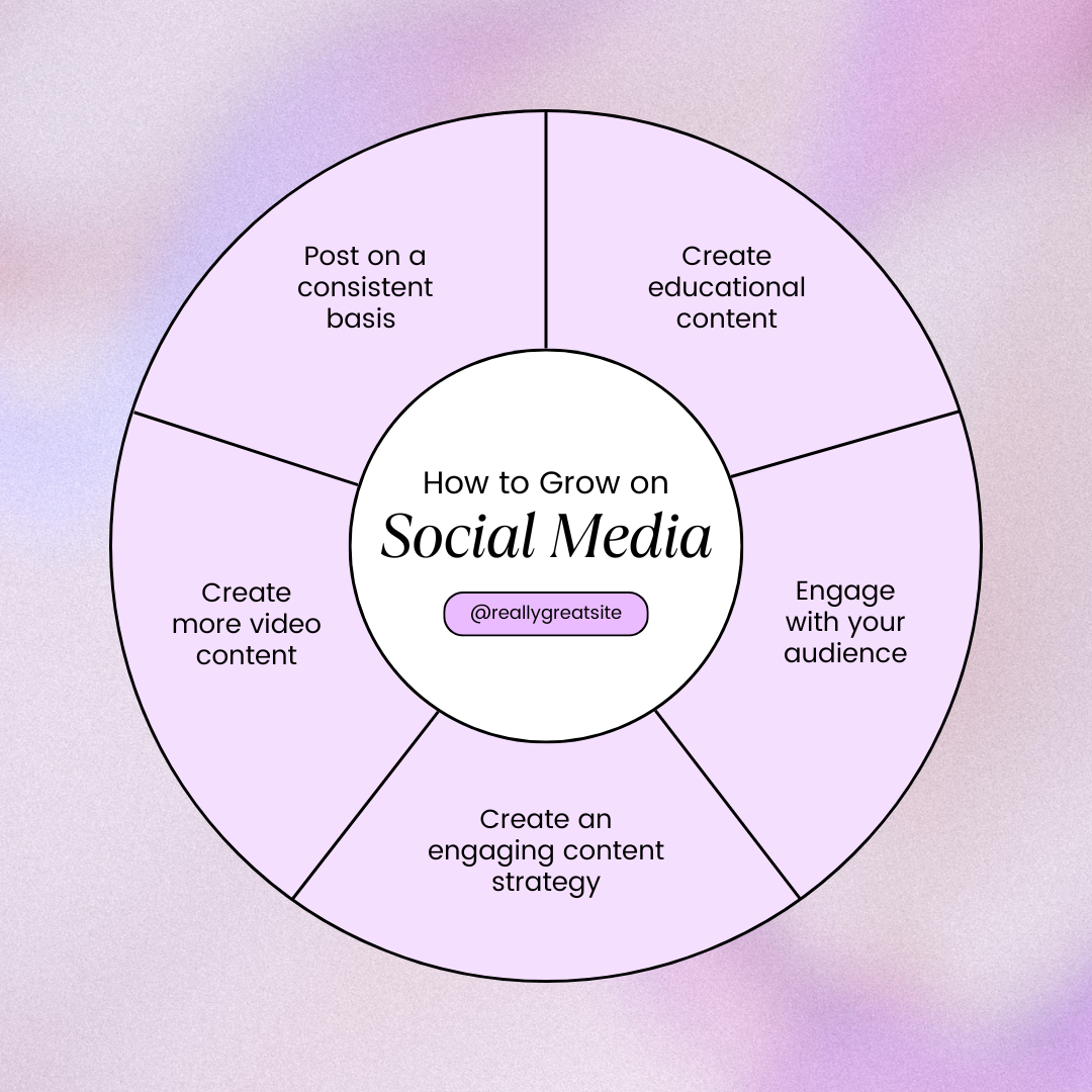 Lilac Gradient Social Media Marketing Engagement Tips Instagram Post
